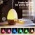 Devanti Ultrasonic Aroma Diffuser - 130ml, 7-Colour LED, Whisper-Quiet, Iron Look, ABS/PP, 4-in-1 Aromatherapy Hum Devanti Ultrasonic Aroma Diffuser - 130ml, 7-Colour LED, Whisper-Quiet, Iron Look, ABS/PP, 4-in-1 Aromatherapy Hum