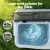 Devanti 4.5KG Twin Tub Portable Washing Machine, Compact & Lightweight, 300W Wash, 3KG Spin, No Installation Needed