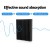 Alpha Acoustic Foam Panels, High-Density Wedge, Black, 30x30x5cm, Set of 60, Soundproofing for Studios & Home Theaters