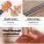 Alpha 23" Concert Ukulele, Mahogany, Matte Finish - Easy Play, Premium Sound, Includes Carry Bag & Accessories
