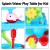 Keezi Kids 4-Tier Sand and Water Table Playset – EN71 Certified, Non-Toxic, Multicolour Fun with Accessories for Ages 3+ Keezi Kids 4-Tier Sand and Water Table Playset – EN71 Certified, Non-Toxic, Multicolour Fun with Accessories for Ages 3+