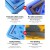 Keezi Kids Square Activity Study Desk - Durable HDPE Plastic, Adjustable Height, 60x60cm, EN71 Safety Certified