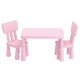 Keezi Kids Table and 2 Chairs Set Pink, Non-Toxic PP, Sturdy, Smooth Edges, Ages 3+, 75x52.5x49cm, Keezi Kids Table and 2 Chairs Set Pink, Non-Toxic PP, Sturdy, Smooth Edges, Ages 3+, 75x52.5x49cm,
