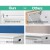 Keezi Kids Toy Box & Storage Chest, E1 MDF, 81x40x46.5cm, White - Eco-Friendly, Multi-Use, Stylish Room Organiser