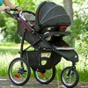 Strollers & Prams