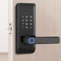 Electronic Door Locks