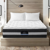 Double Mattress Double Mattress