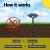 Gardeon Ultrasonic Snake Repeller - Solar & Battery Powered, Heavy Duty ABS, Water Resistant, 15x10x6cm, 1-Year Warranty
