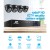 UL-Tech 1080P 8CH DVR Security System: 4 Cameras, 1TB Storage, Night Vision, Motion Detection, Remote Access