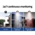 UL-TECH 3MP Wireless CCTV Cameras, Dual Pack, IP65 Waterproof, Night Vision, 2-Way Audio, Easy Install, 3.6mm Lens