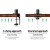 Artiss Fully Adjustable Single Monitor Arm Desk Mount, Heavy-Duty Steel, Fits 32" Screen, VESA, 9kg Capacity, Black