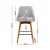 Artiss 2x Swivel Bar Stools - Grey Faux Linen, Wooden Plywood Frame, 65cm Seat Height, Anti-Slip Feet, 150kg Capacity