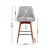 Artiss Set of 4 Swivel Bar Stools Grey Wooden Frame with Faux Linen Seat, Padded Backrest and Metal Footrest Artiss Set of 4 Swivel Bar Stools Grey Wooden Frame with Faux Linen Seat, Padded Backrest and Metal Footrest