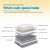Giselle Bedding 21cm Double Pillow Top Mattress - Medium Firm with Bonnell Spring Core & Breathable Fabric