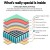 Giselle Bedding 21cm Double Mattress - Hypo-Allergenic, Pocket Spring, Medium Firmness for Ultimate Comfort