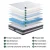 Giselle Bedding LVORY 30cm Double Mattress - Gel Memory Foam, 3-Zone Pocket Springs, Seaqual Fabric, Medium Firm