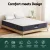 Giselle Bedding Cloud Series 20cm Double Mattress - Firm Support with Pocket Springs & Breathable Knitted Fabric
