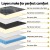 Giselle Bedding 35cm Double Mattress - Bamboo Charcoal, Medium-Firm Euro Top, Pocket Spring, Breathable Fabric