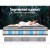 Giselle Bedding Camille 34cm Double Mattress, Double Layer Pocket Spring, Bamboo Fabric, Medium Firm, 9-Zone Support