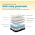 Giselle Bedding 32cm Euro Top King Single Mattress - Plush Comfort, 5-Zone Support, Hypoallergenic, Medium Firmness