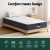 Giselle Bedding Cloud Series 20cm King Single Mattress - Pocket Spring, 7.0 Firmness, Tight Top, Edge Support