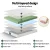 Giselle Bedding PURE 20cm King Memory Foam Mattress Green Tea 7-Zone Cooling Gel Medium Firm Removable Cover Giselle Bedding PURE 20cm King Memory Foam Mattress Green Tea 7-Zone Cooling Gel Medium Firm Removable Cover