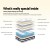 Giselle Bedding Algarve 34cm Euro Top Pocket Spring Mattress Super King Medium Firm 5-Zone High Density Foam