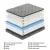 Giselle Bedding DOVE Series King Mattress 26cm Euro Top Natural Latex Foam, Bamboo Charcoal, Medium Firm Support