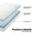 Giselle Bedding 10cm Cool Gel Memory Foam Mattress Topper - Bamboo Cover, Double Size, Pressure Relief & Breathable