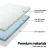Giselle Bedding King Size 10cm Memory Foam Mattress Topper with Cool Gel & Bamboo Cover for Enhanced Comfort