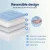 Giselle Bedding 5cm Double-Sided Pillowtop Mattress Topper Double, Cooling & Coral Fleece, 1000GSM, 45cm Fit