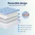 Giselle Bedding 5cm Double-Sided Single Mattress Topper - Cooling & Coral Fleece, 1000GSM, Breathable, Anti-Allergy Giselle Bedding 5cm Double-Sided Single Mattress Topper - Cooling & Coral Fleece, 1000GSM, Breathable, Anti-Allergy