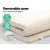Giselle Bedding 5cm Queen Natural Latex Mattress Topper with 7-Zone Comfort, Motion Isolation & Breathable Design