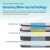Giselle Bedding 21cm Queen Pillow Top Mattress - Bonnell Spring, Medium Firm, Breathable, Luxurious Comfort