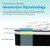 Giselle Bedding 32cm Euro Top Queen Mattress - Plush Comfort, 5 Zoned Pocket Springs, High-Density Foam, Hypoallergenic