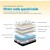 Giselle Bedding 32cm Euro Top Queen Mattress - Plush Comfort, 5 Zoned Pocket Springs, High-Density Foam, Hypoallergenic