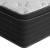 Giselle Bedding Adara Series Queen Mattress - 32cm Super Firm, 5-Zone Pocket Spring, Hypoallergenic, Dust Mite Resistant
