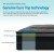 Giselle Bedding Alanya 34cm Queen Mattress - Bamboo Charcoal Cover, Medium Firm, Euro Top, 5-Year Warranty