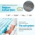 Giselle Bedding Alanya 34cm Queen Mattress - Bamboo Charcoal Cover, Medium Firm, Euro Top, 5-Year Warranty