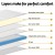 Giselle Bedding 20cm Queen Mattress - Pocket Spring, 7.0 Firm, Breathable Fabric, Edge Support, 5-Year Warranty