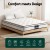 Giselle Bedding Elysium 22cm Queen Mattress - Medium-Firm Euro Top, Velvet Fabric, Pocket Springs, Hypo-Allergenic
