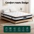 Giselle Bedding Breeze Series 30cm Queen Mattress, Euro Top, Pocket Spring, Medium Firm, Hypoallergenic, White