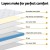 Giselle Bedding Breeze Series 30cm Queen Mattress, Euro Top, Pocket Spring, Medium Firm, Hypoallergenic, White