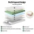 Giselle Bedding PURE 20cm Single Mattress - Green Tea Memory Foam, Cooling Gel, 7-Zone Support, Medium-Firm Comfort