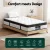 Giselle Bedding 31cm Euro Top King Single Mattress - Plush, High-Density Foam, 5-Zoned Pocket Springs, Medium Firm