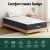 Giselle Bedding Cloud Series 20cm Single Mattress - 7.0 Firm, Pocket Spring, Breathable Fabric, Edge Support