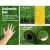 Primeturf 20sqm Olive Green 10mm Synthetic Grass - Durable, UV-Stabilised, Easy Install, Perfect Lawn All Year