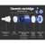 Cefito Matte Black Shower Taps Set, Brass Hot & Cold, WaterMark Certified, Leak-Proof, AS/NZS 3718 Compliant