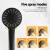 Handheld Shower Head 4.5" High Pressure, 5 Modes, Matte Black, ABS, Removable Water-Saving Filter, Durable, AU Standard