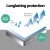 Giselle Bedding King Bamboo Waterproof Mattress Protector - Antibacterial, Breathable, Fits 35cm Deep, Machine Washable